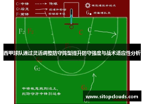 西甲球队通过灵活调整防守阵型提升防守强度与战术适应性分析