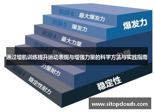 通过增肌训练提升运动表现与增强力量的科学方法与实践指南
